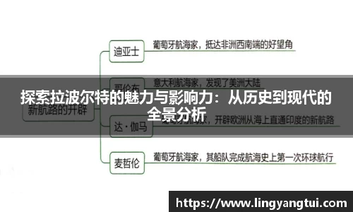 立博ladbrokes